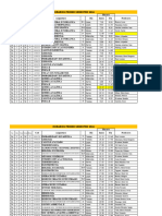 Horarios Primer Semestre 2024