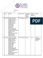 (NEUROLOGY) Summary of Activities - Group 6