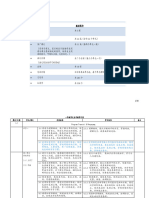 1年级华文全年教学计划