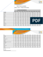 Anexo 4 - Tarea 3 - PIB-FUNDAMENTOS DE ECONOMIA 