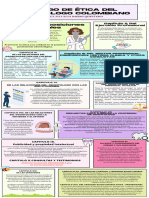 Infografia Bioetica