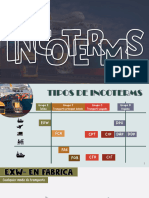 INCOTERMS