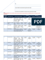 Cercuri Met. Inv. Primar 2023 - 2024