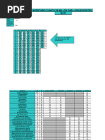 Excel de MACI