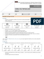 ANNEXE 5 Valeur Des Notes