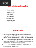 Cours Les Relations Lexicales