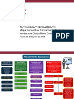 Autonomia y Pensamiento Mapa Conceptual Pensamiento Evaluativo