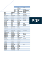 Listado de Personas Con Una Verificacion 28 - 02 - 2024