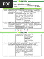 Plano-HIST 6º ANO