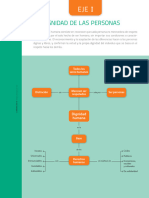 Apunte N-1 - La Dignidad de Las Personas