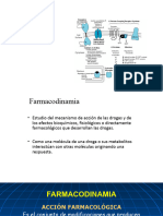 Farmacodinamia II Usmp 2024