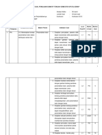 Kisi-Kisi Psts Sem 2 Kelas V k13 Tema 6 Mapel Ipa, Ips, SBDP