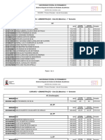 Lista Dos Convocados Na 1 Chamada Sisu 2024 - Convocados Da Chamada Regular