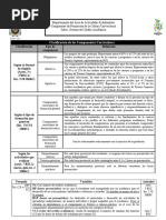 1-HC, HET Sistema de Credito Academico