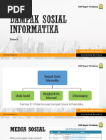 Dampak Sosial Informatika Kelas 9