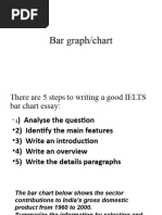 Bar Graph