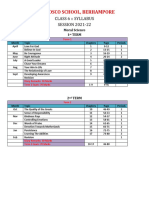 Class 6 Syllabus