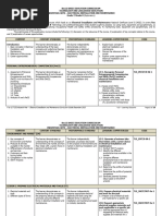 Final - TLE - IA - Electrical Installation and Maintenance Grades 7-10 01.08.2014