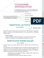 Servicio Activo y Servicios Especiales