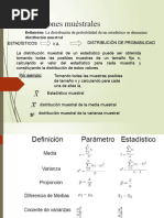 Distribuciones Muéstrales Semana COMPLETA