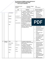 3.1.3 RPPM - Kelas - B