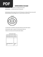 Authorization Concept