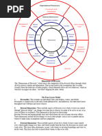 Edfsie 103