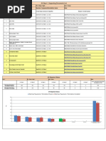 JH Step-4 Formats