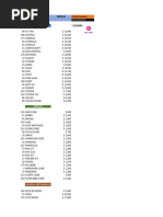 Lista Mayorista-3