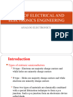 Transducers Unit Iv