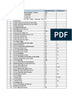 No Deliverables Duration (Days) Predecessor 1. Whistler Ski Resort Project - Stage 1 1.1. Materials Procurement