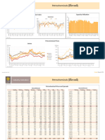 II Petrochemicals EN