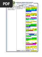 Group4 Revise Coding Matrix