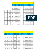 Ptupractica 1