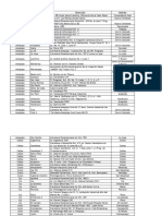 Estaciones Servicio Actual