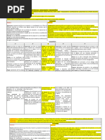 Descripción de Las Competencias, Capacidades Estanderes y Descenpeños