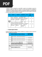 Indicadores para Subsisio A La Oferta