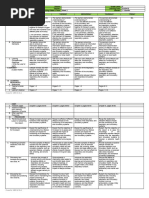 Sci9 Wk2