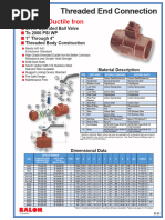 Threaded End Connection: Series S Ductile Iron