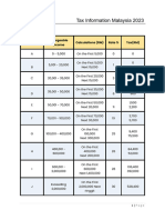 TaxInformation Aspx