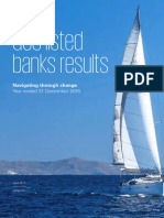 GCC Listed Banks Report