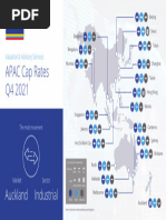 Colliers APAC Cap Rates Q4 2021 Valuation and Advisory - 27jan