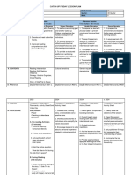 Grade 6 CUF Lesson Plan March 1 2024