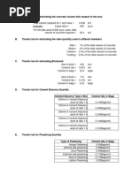 Thumb Rule For RCC, and Other Civil Works