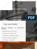 Aula 02 - Ciência Política