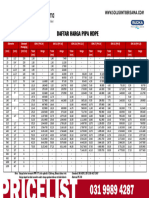 Pricelist Pipa PE - 100 Rucika Black 2023