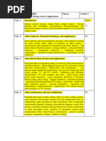 Course Code: PHY0E01 Course Title: Solar Energy and Its Applications Theory Credits 4