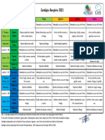 Cardápios Berçário Sem. 3 e 4