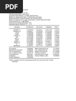 Result For Eq1