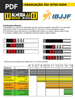 Katas Final 2018 2